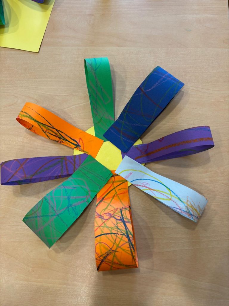 Fr&uuml;hlingsdekoration